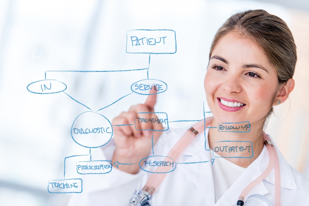 [Free Webinar] How One Virtual Care Platform Can Optimize Multiple Clinical Workflows